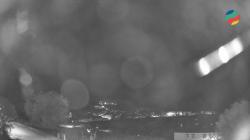 Webcams