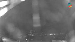 Webcams