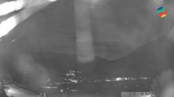 Webcams