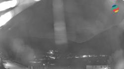 Webcams