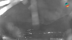 Webcams