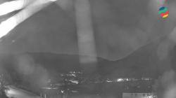 Webcams