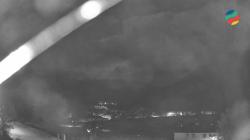 Webcams