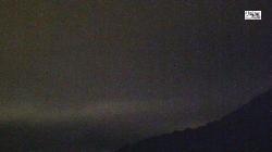 Webcams