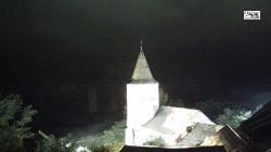 Webcams