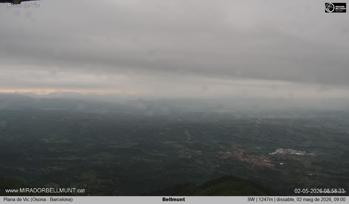 Bellmunt