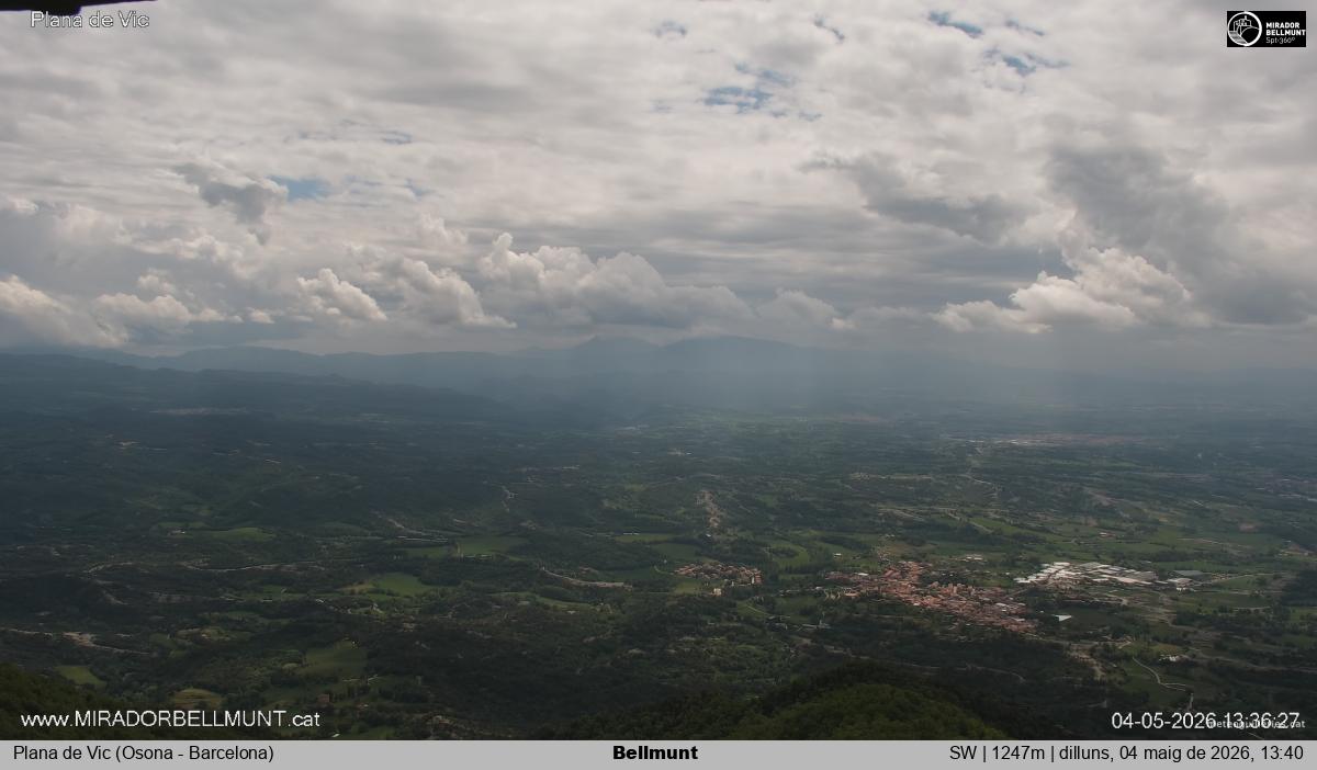 Bellmunt