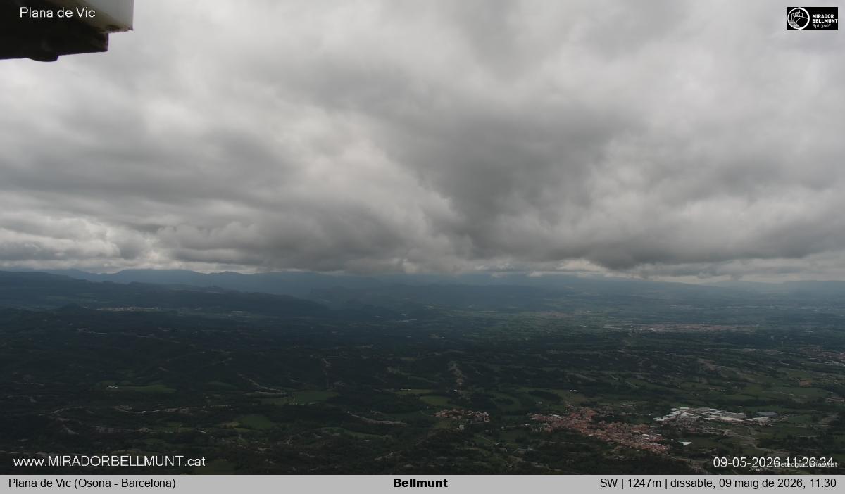 Bellmunt