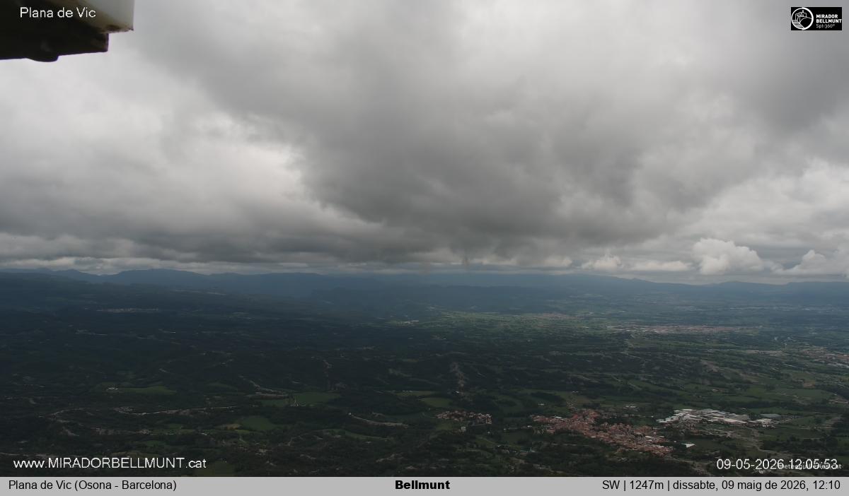 Bellmunt