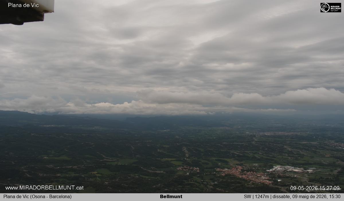 Bellmunt