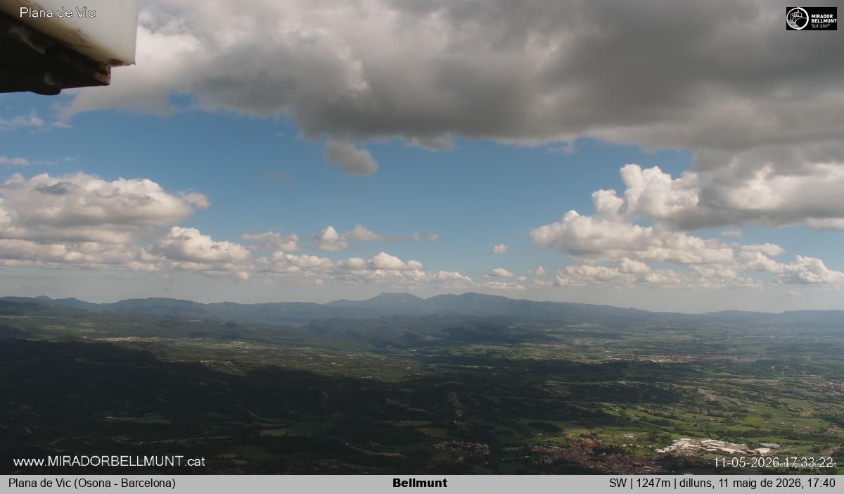 Bellmunt