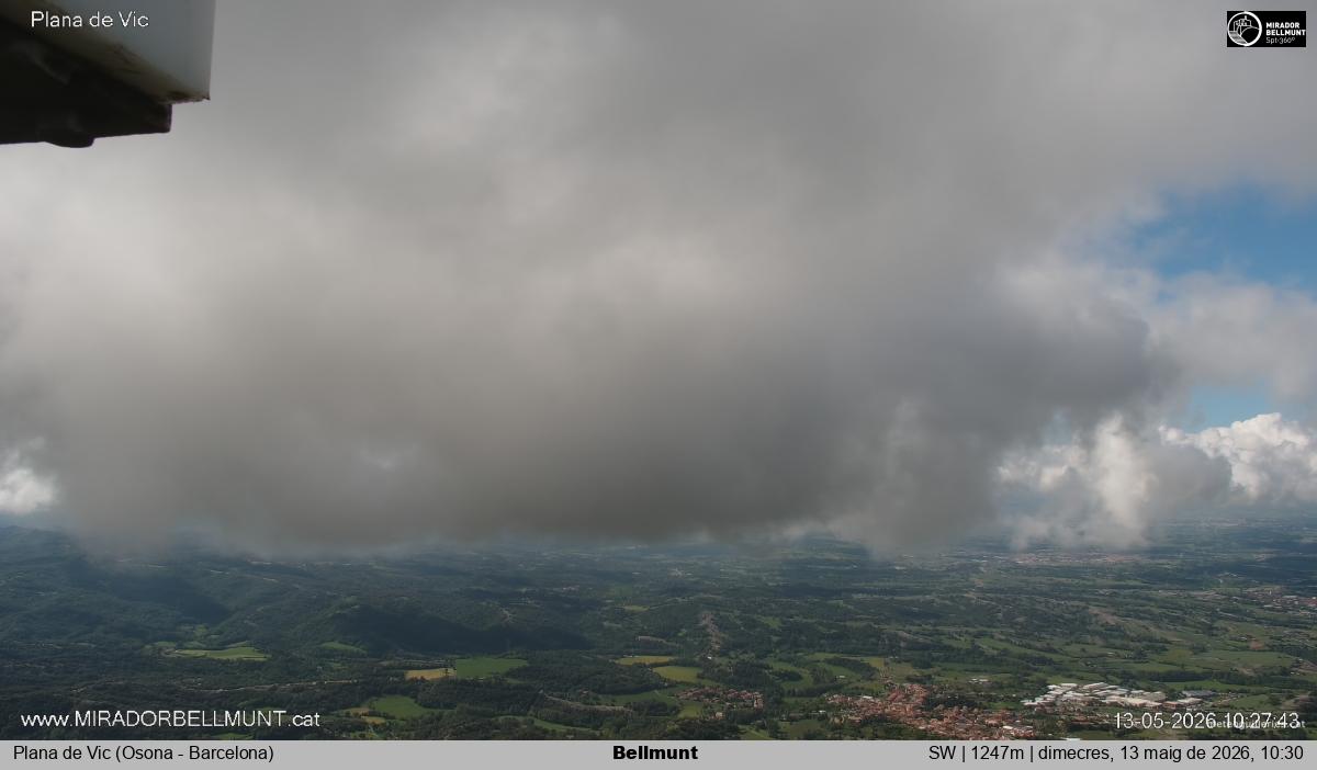 Bellmunt