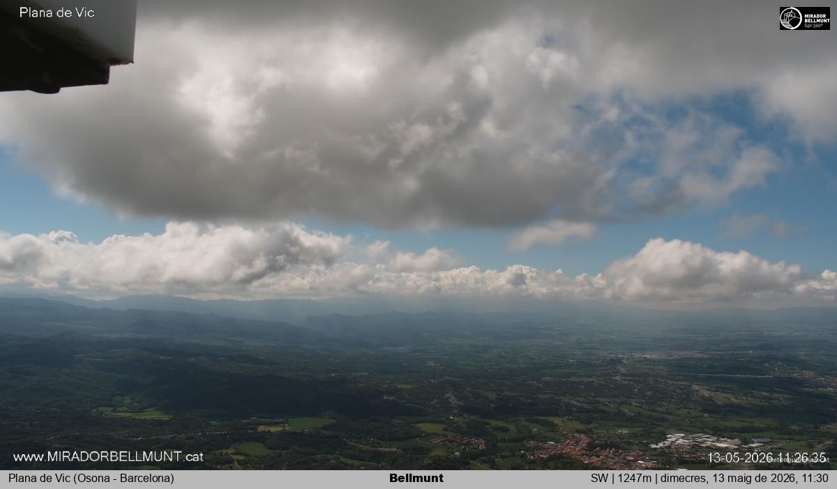 Bellmunt