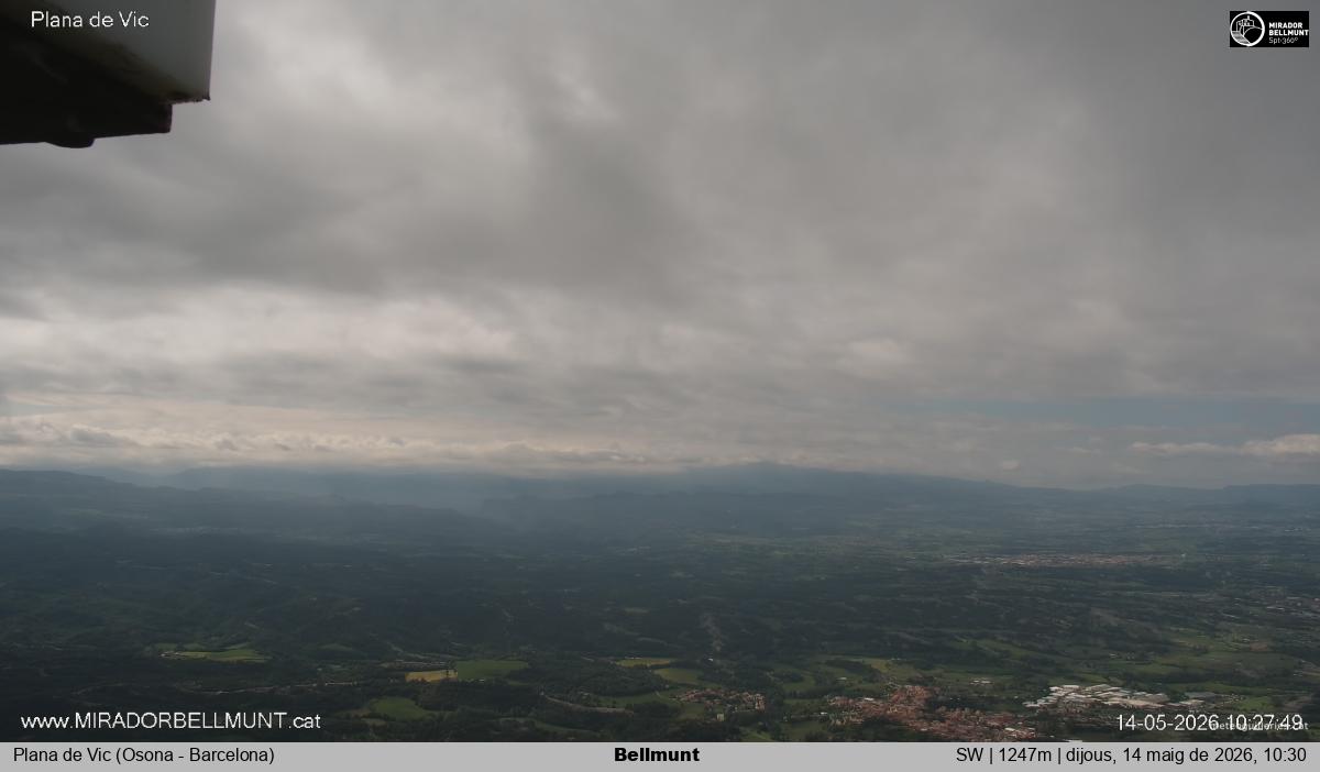 Bellmunt