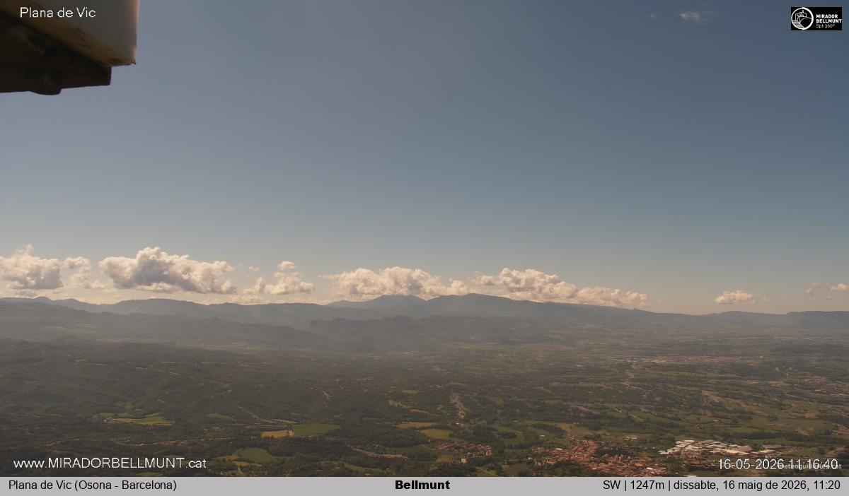 Bellmunt