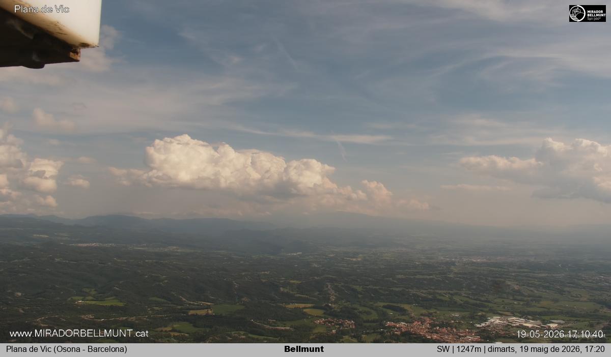 Bellmunt