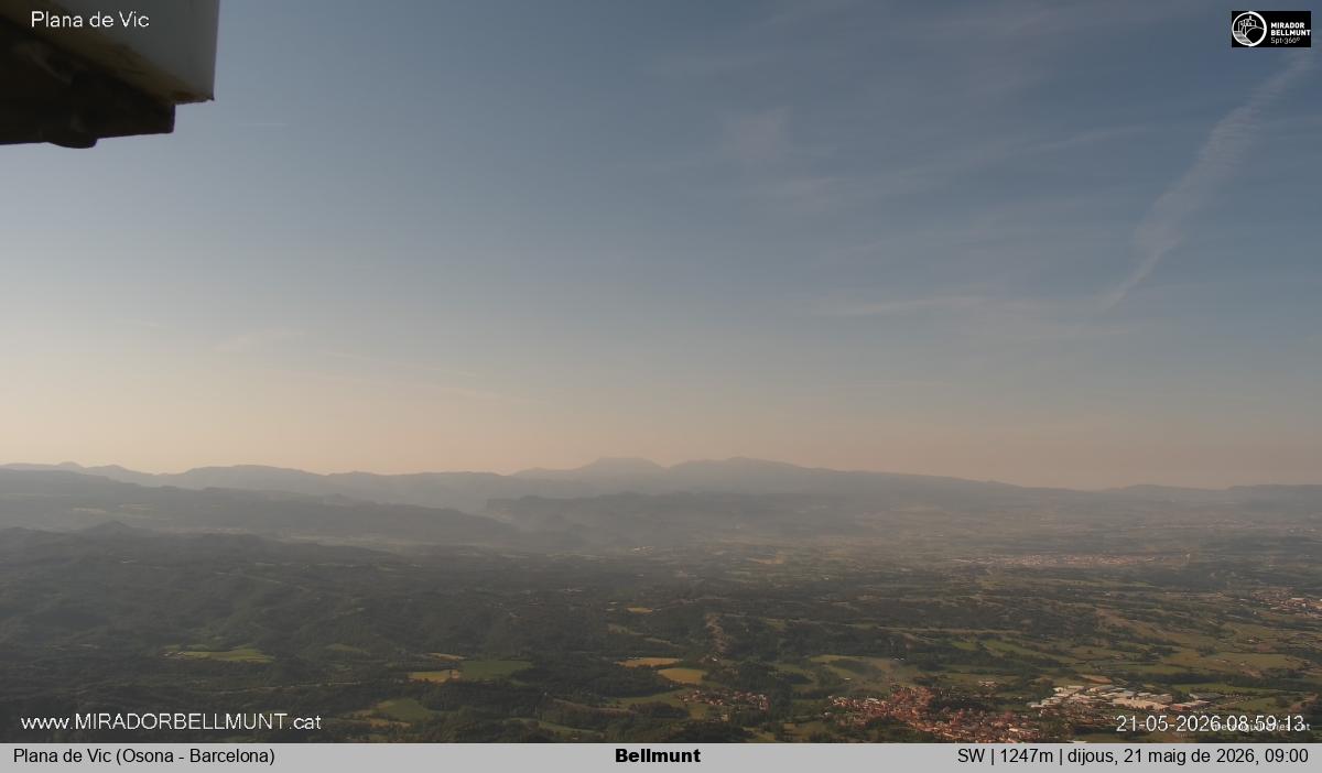 Bellmunt