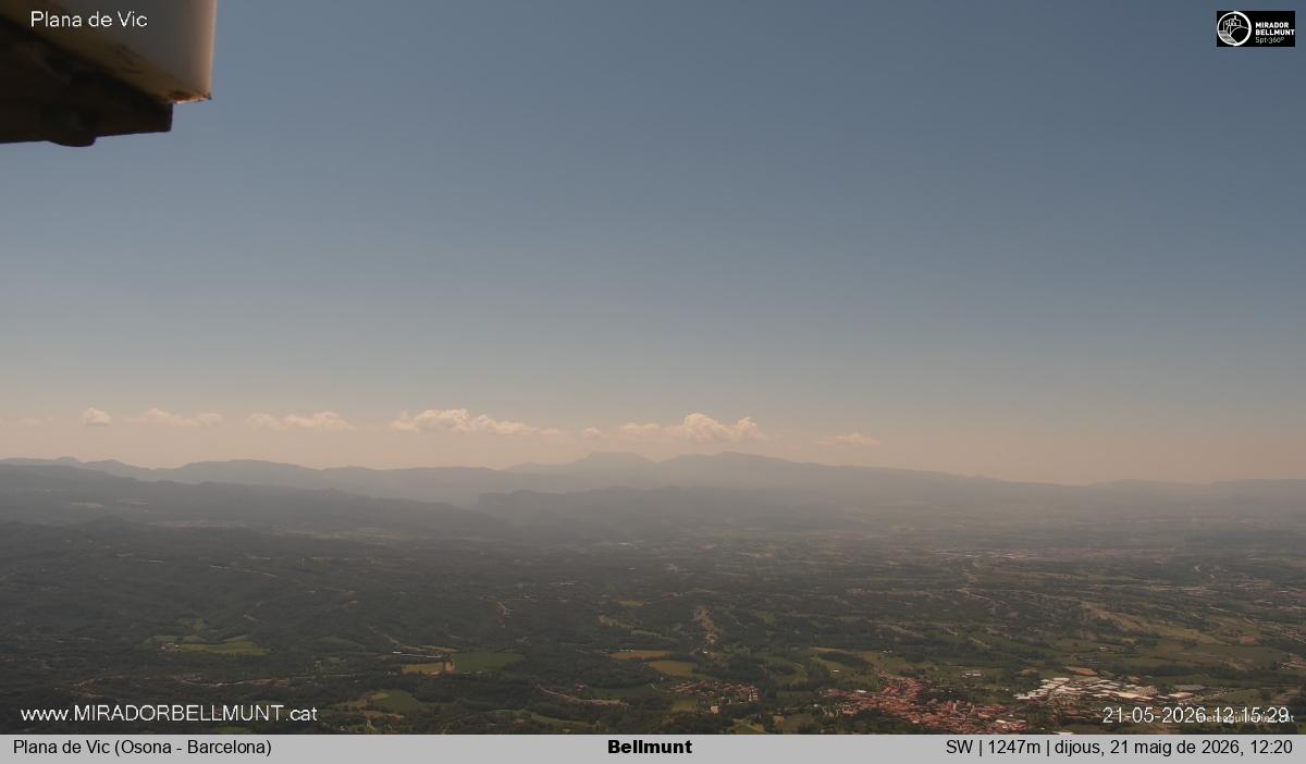 Bellmunt