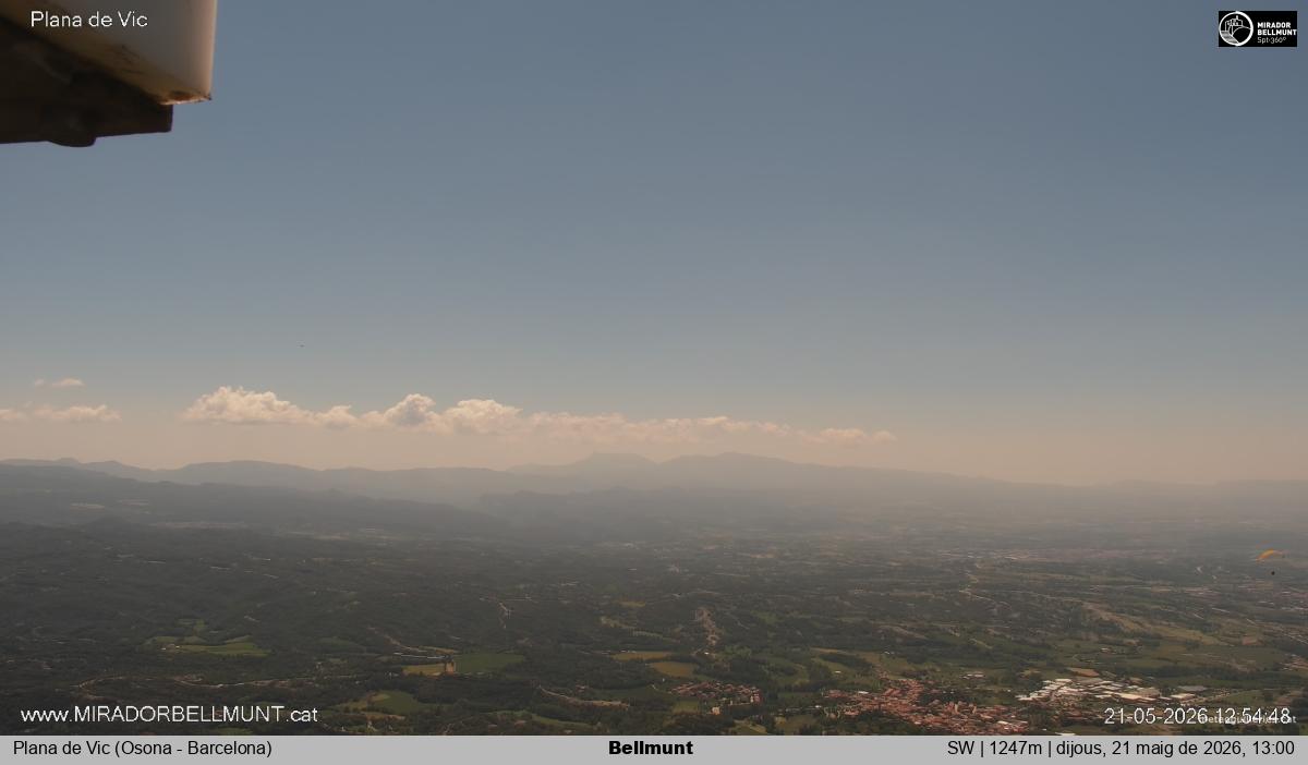 Bellmunt