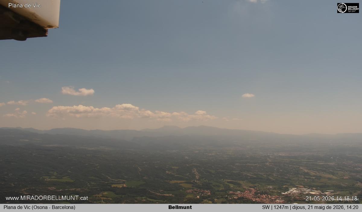 Bellmunt