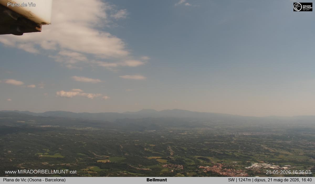 Bellmunt