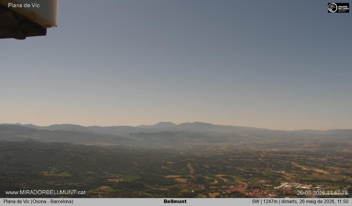 Bellmunt