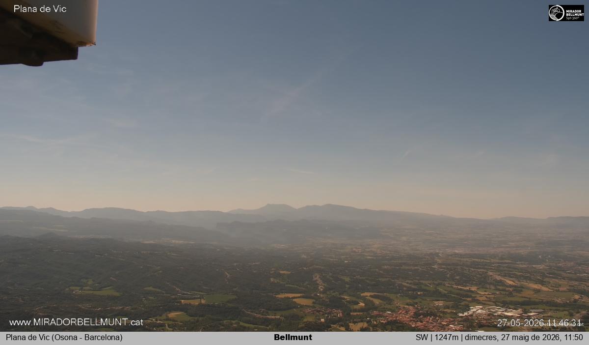Bellmunt