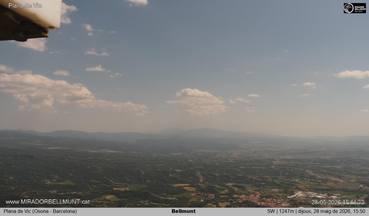 Bellmunt