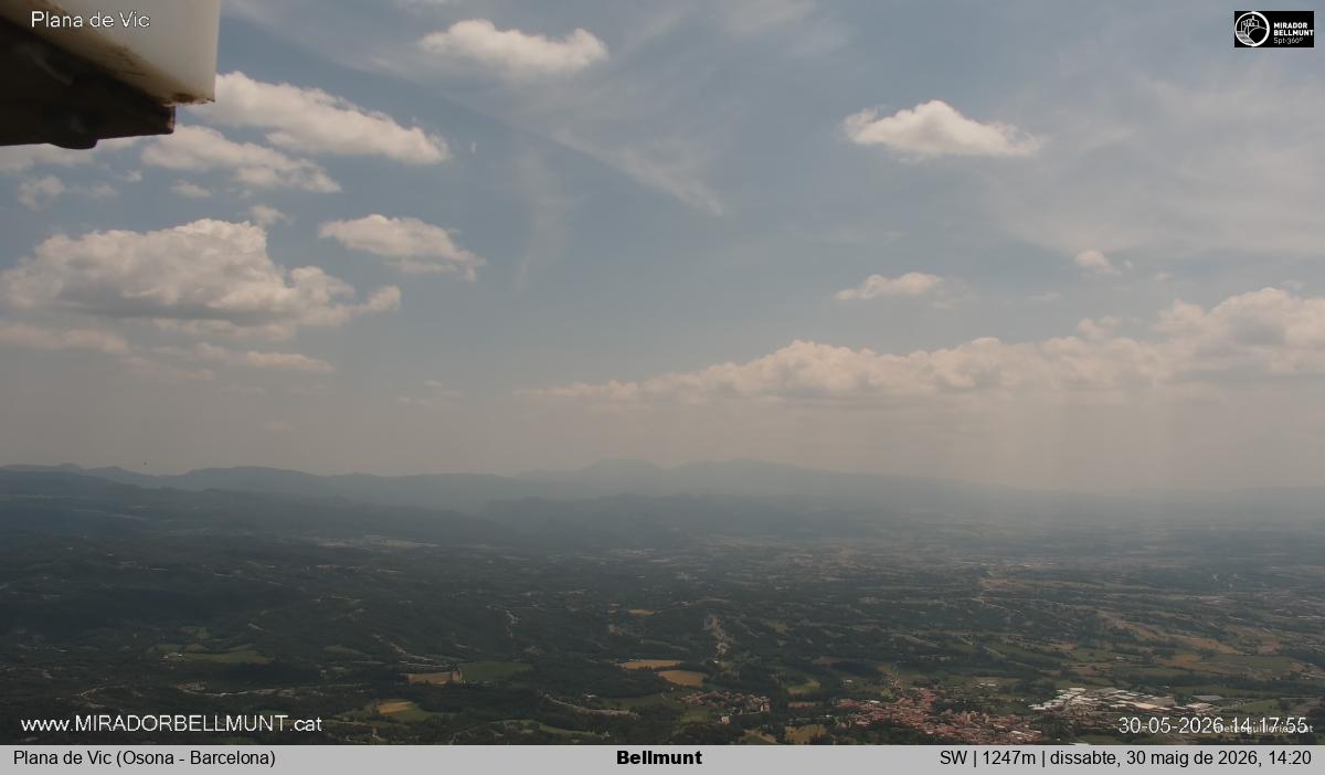 Bellmunt