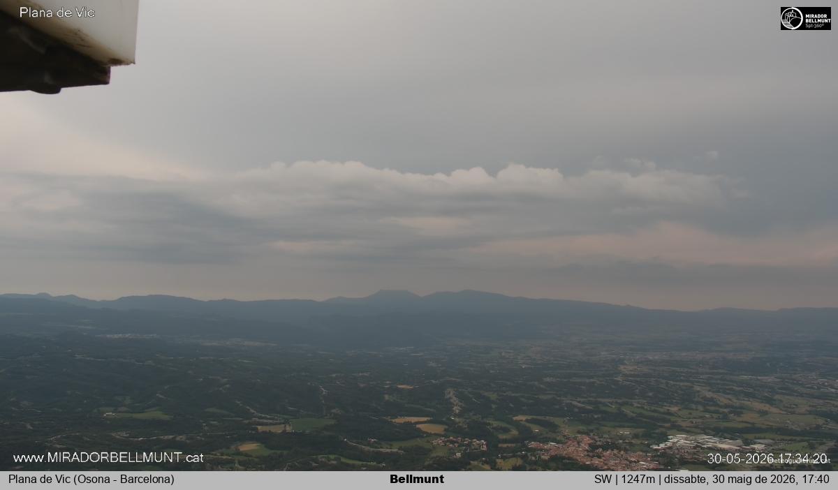 Bellmunt