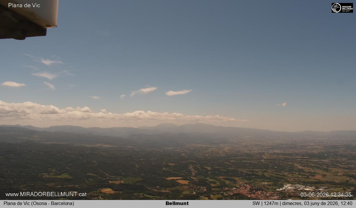 Bellmunt