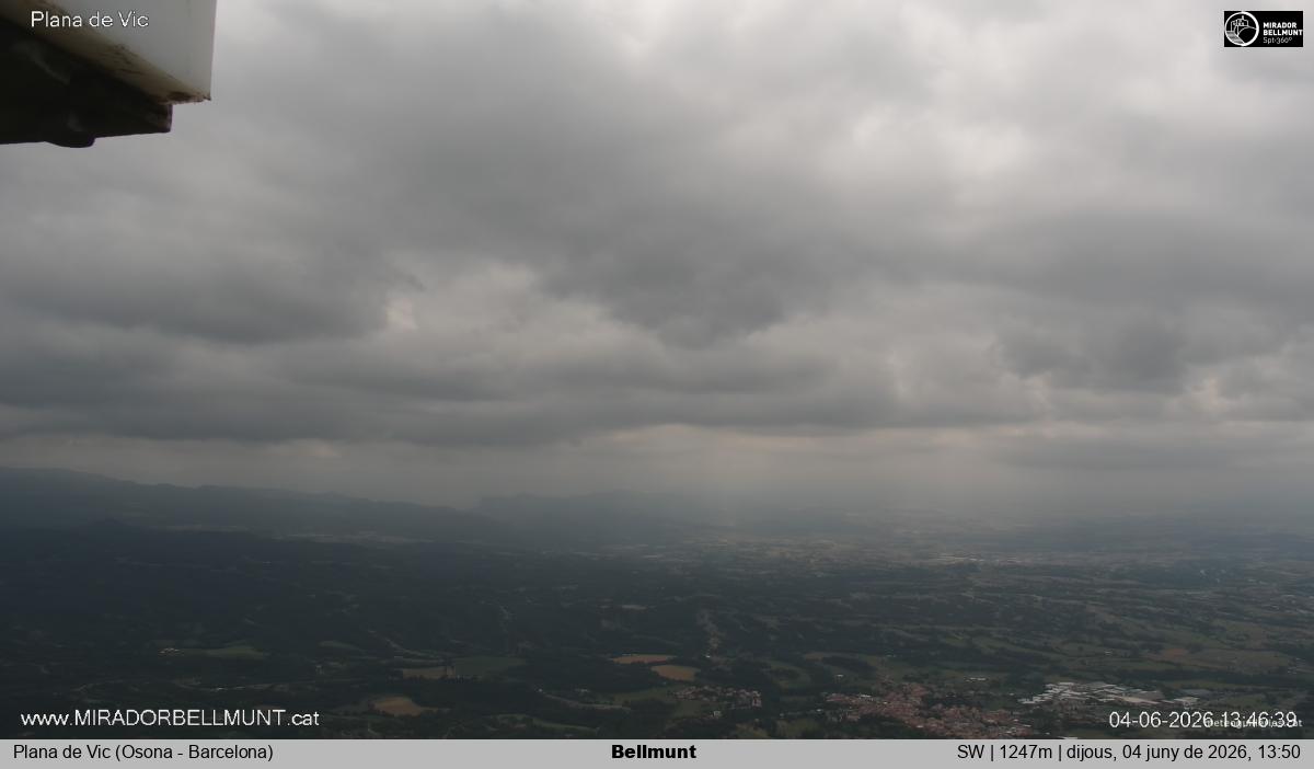 Bellmunt