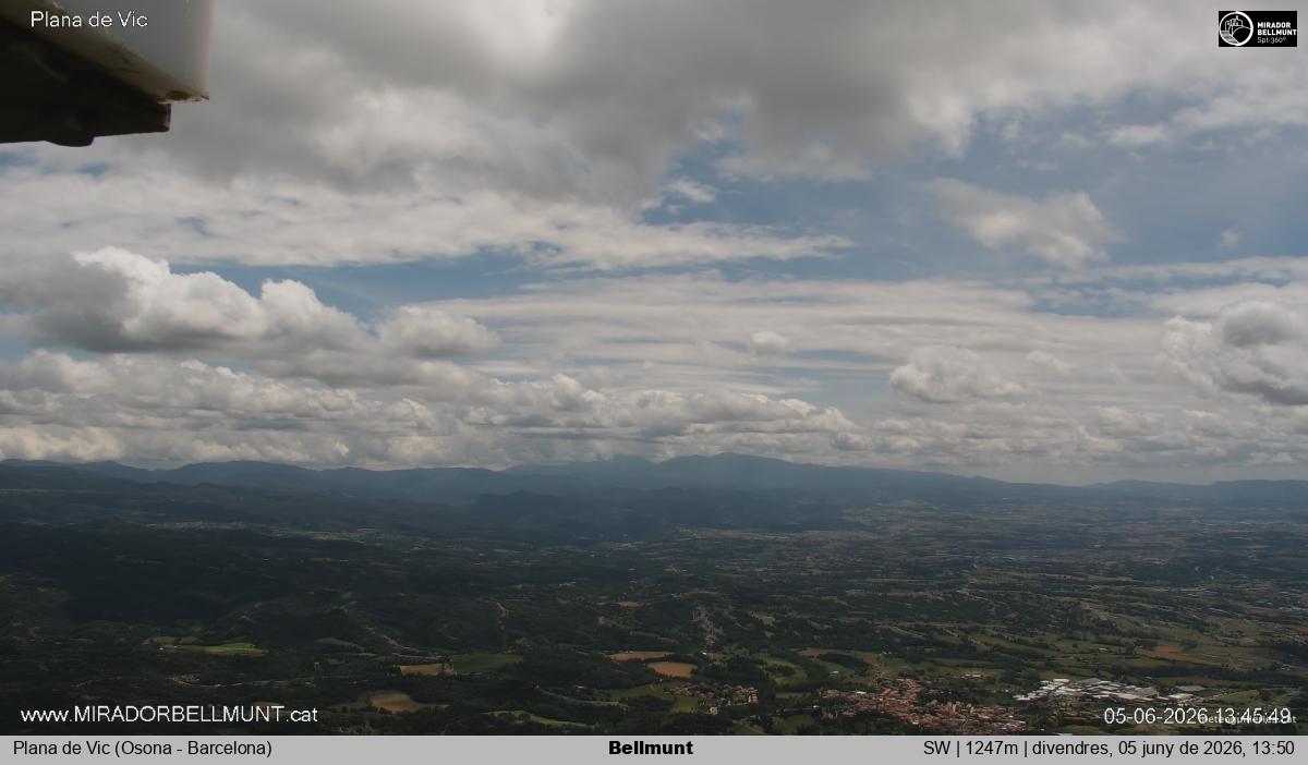Bellmunt