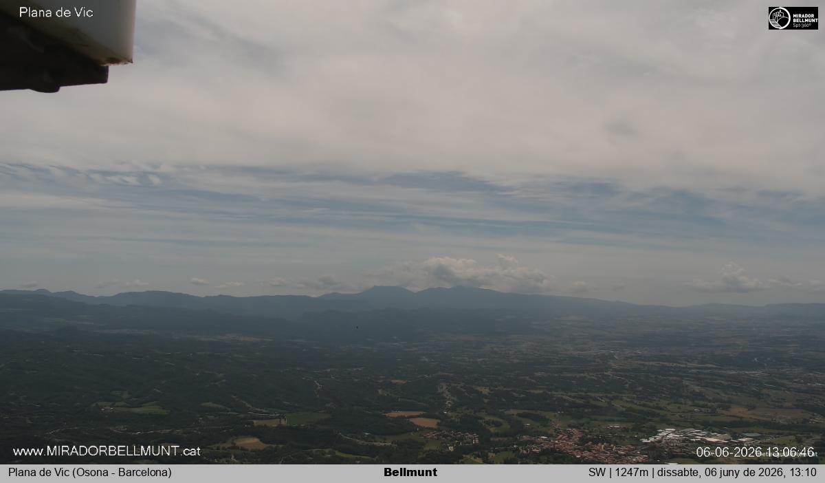 Bellmunt
