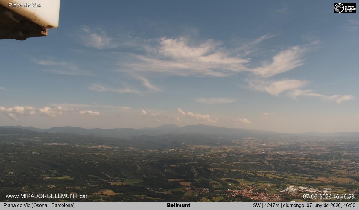 Bellmunt