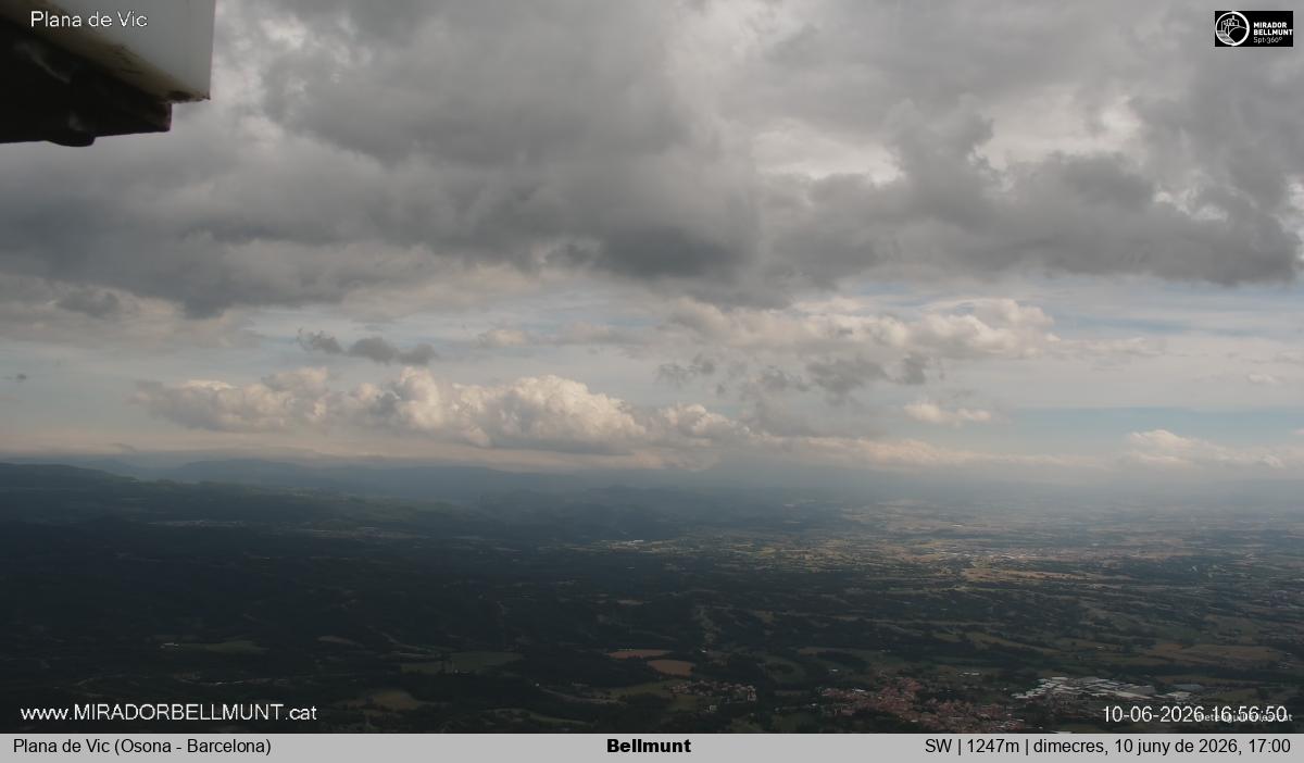 Bellmunt