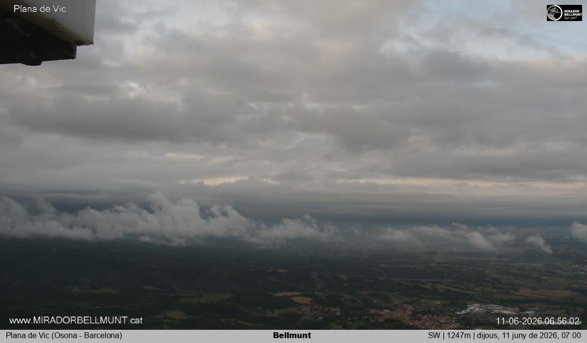 Bellmunt
