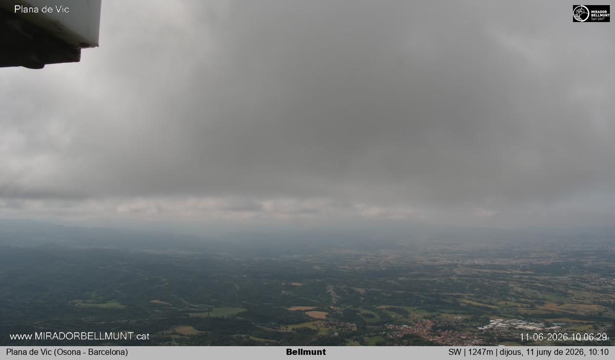 Bellmunt