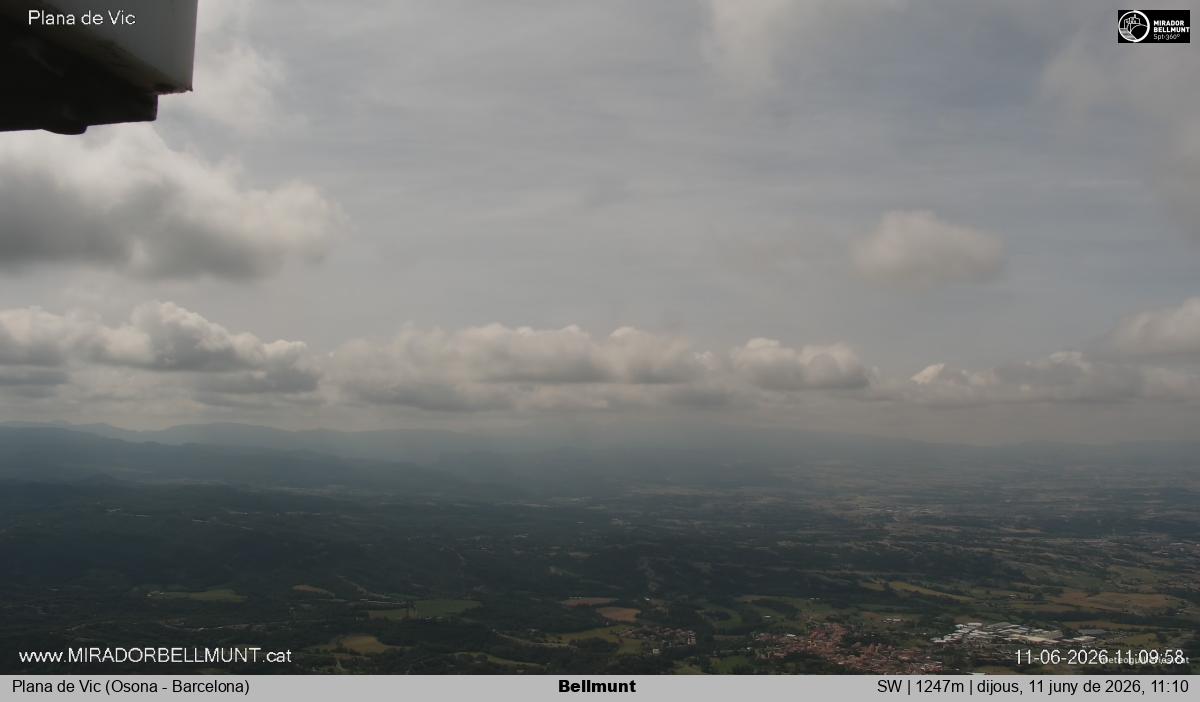 Bellmunt
