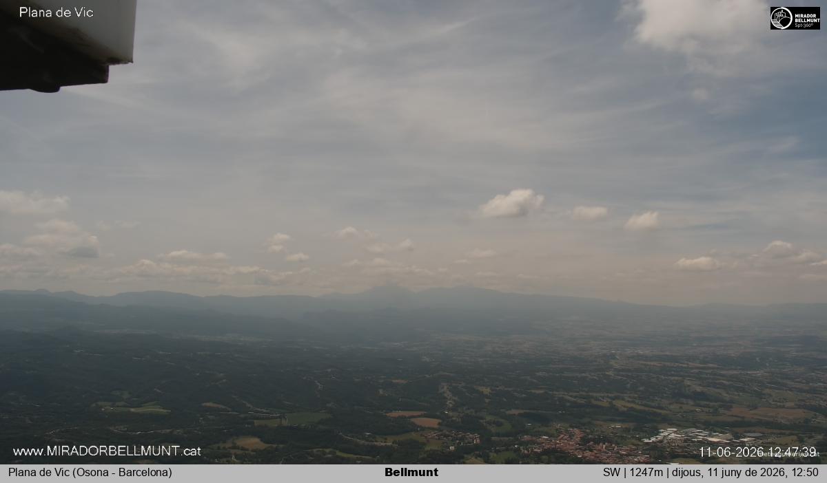 Bellmunt