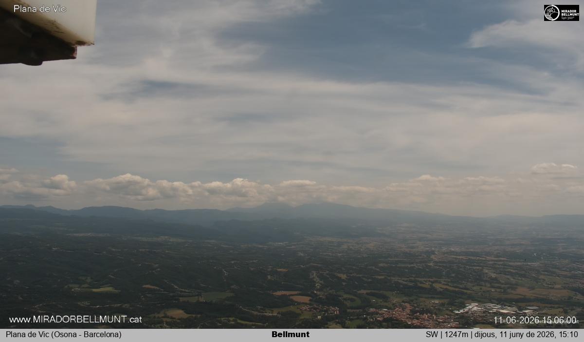 Bellmunt