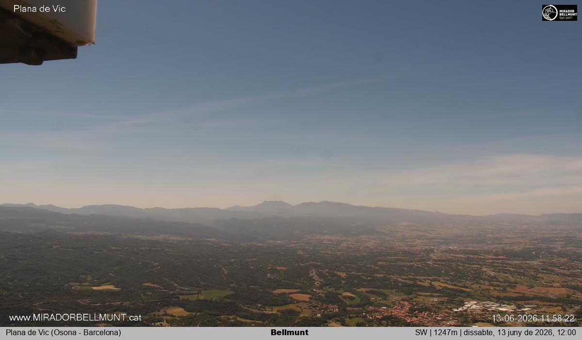 Bellmunt