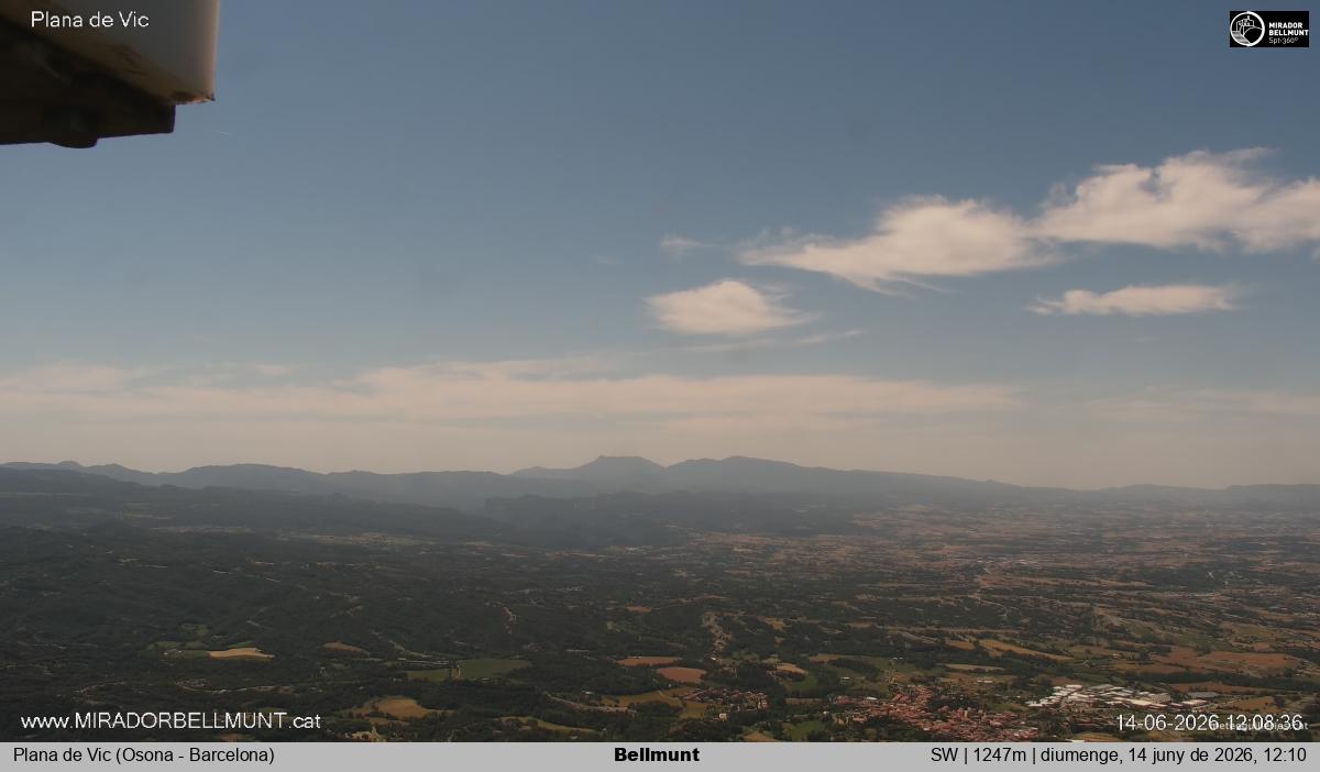 Bellmunt