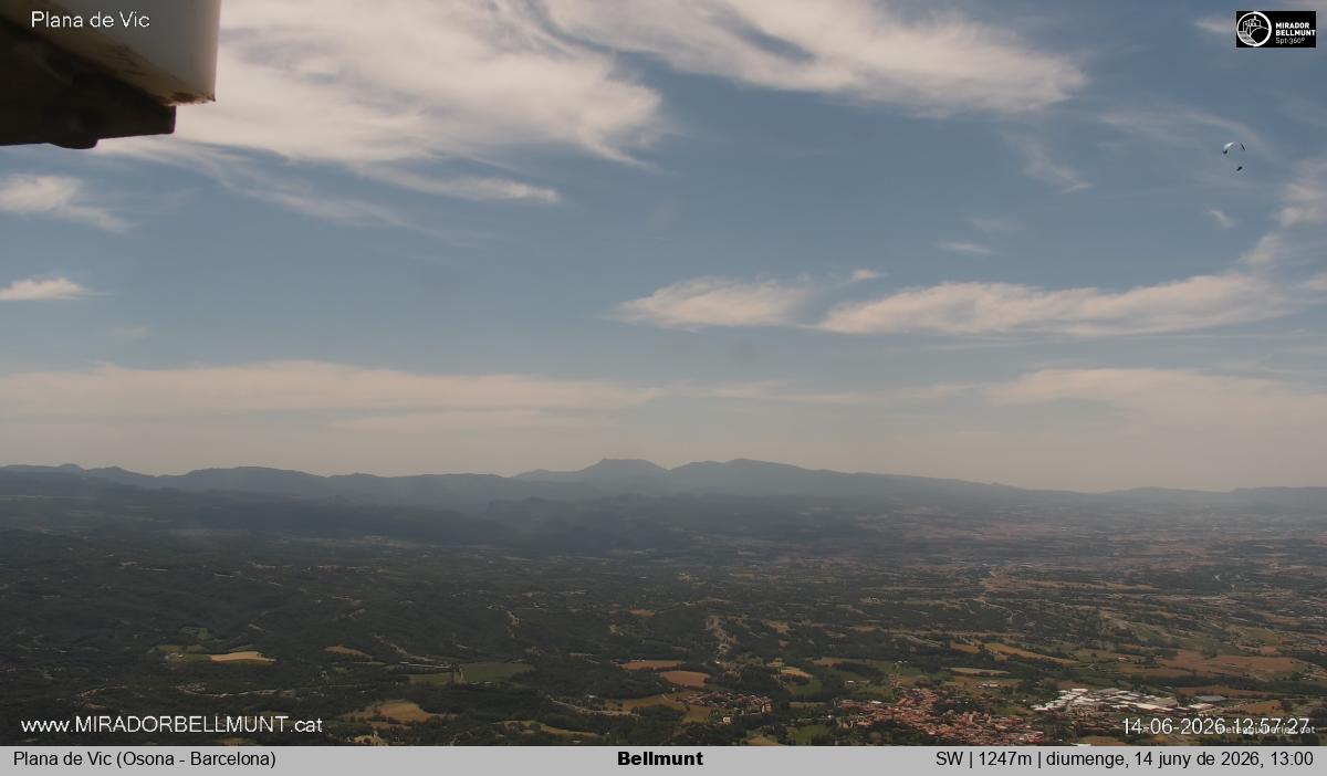 Bellmunt