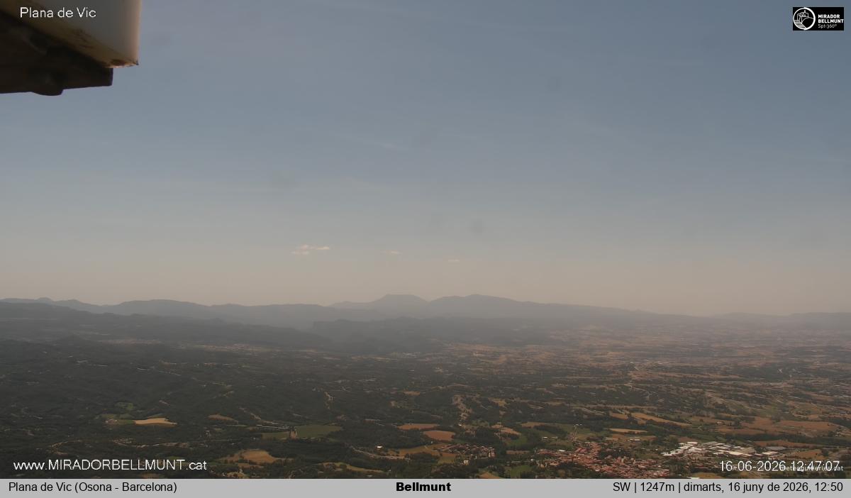 Bellmunt