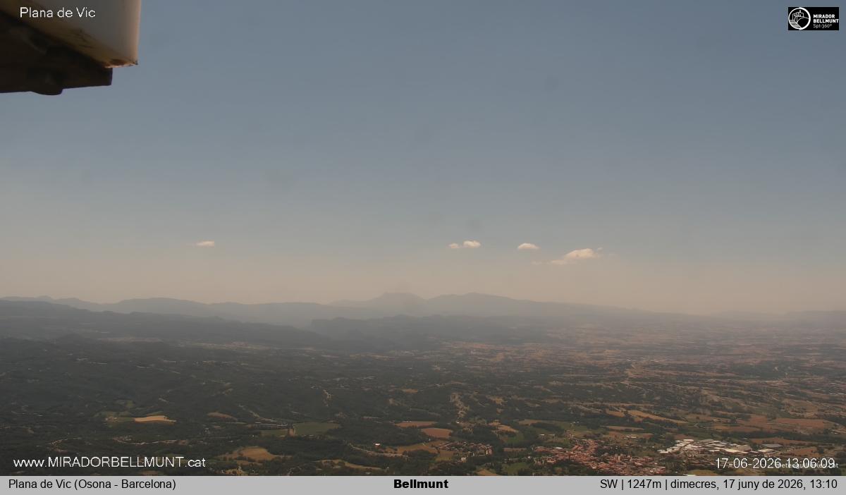 Bellmunt