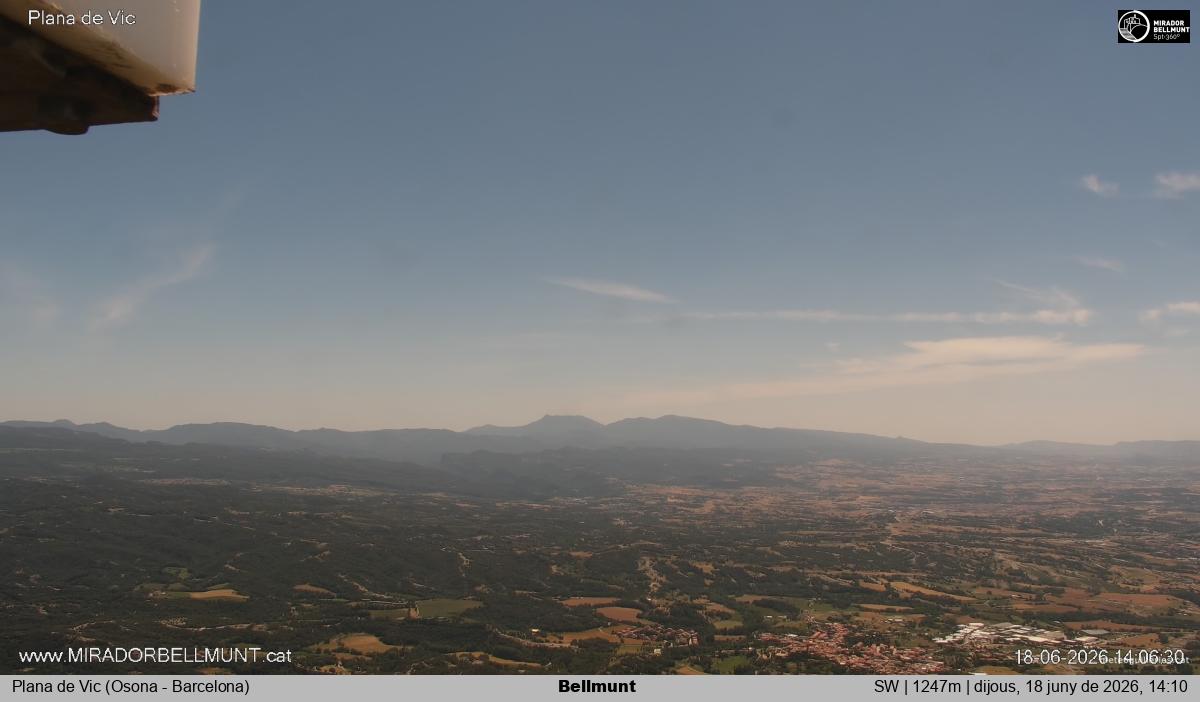 Bellmunt