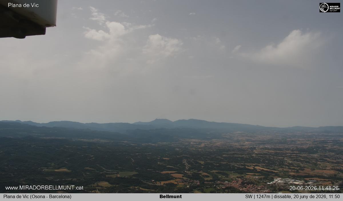 Bellmunt
