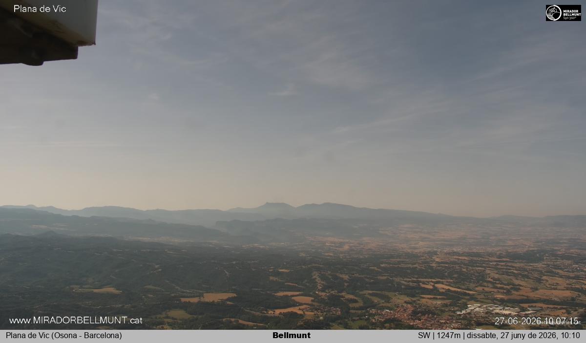 Bellmunt