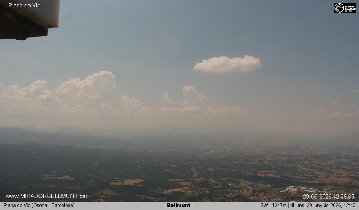 Bellmunt